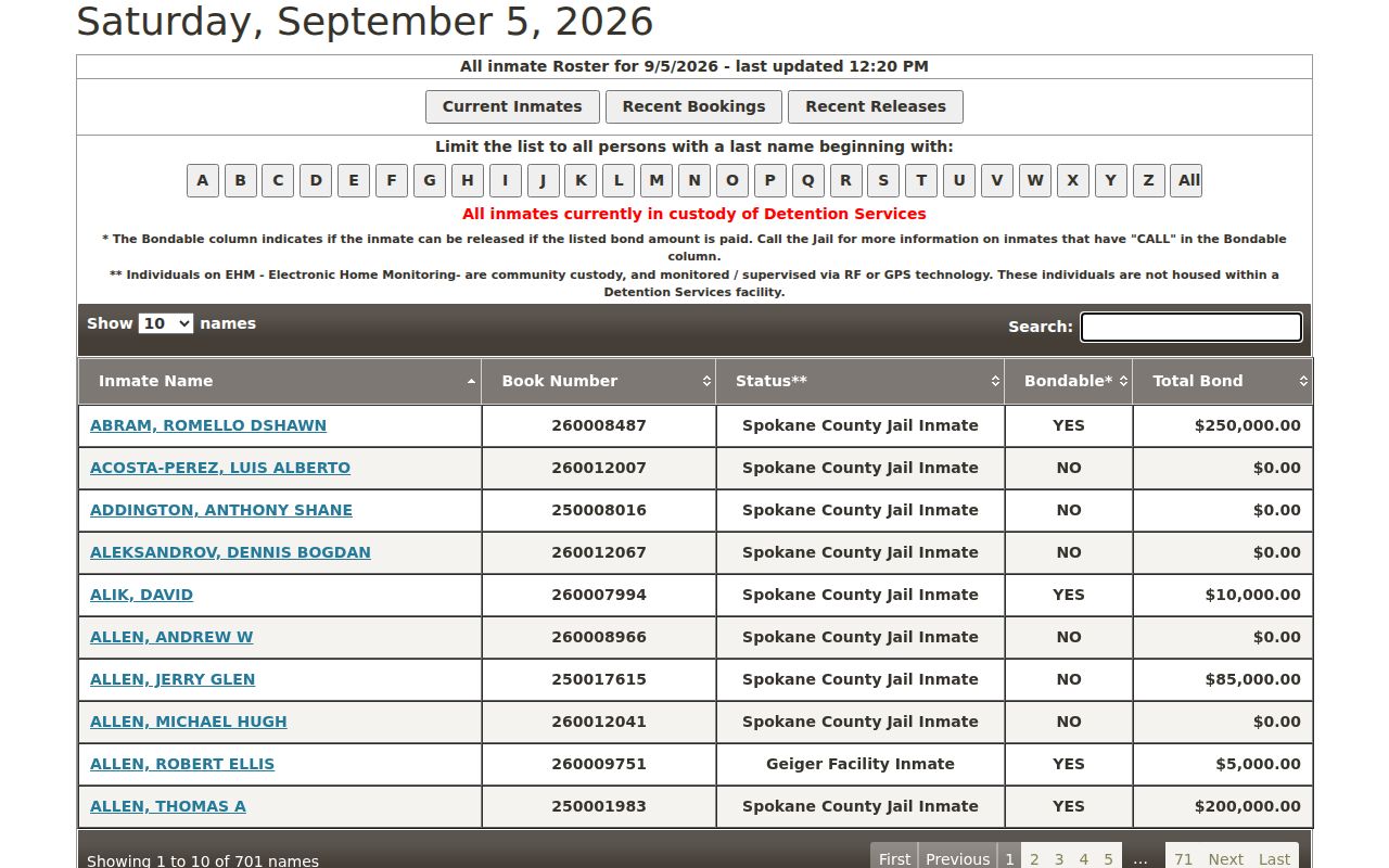 Spokane resident lookup current custody roster
